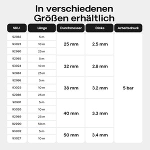Luisiana OM/I 5m Tubo flessibile Laghetto D40mm 470g/m pompa acqua
