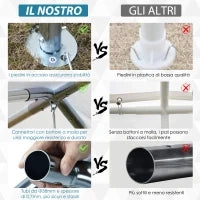 Tendone per Auto in Acciaio Zincato con Kit di Ancoraggio, 5.95x2.94x2.6m - Bianco