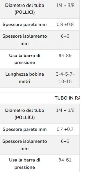 KIT TUBI RAME 3 MT Cartellati montaggio climatizzatore 9000/12000  1/4 - 3/8 raccordi tubo condensa condizionatore