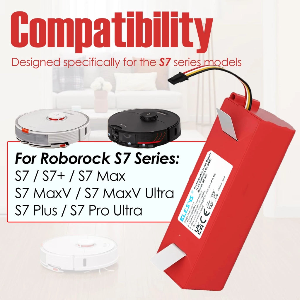 Batteria di ricambio da 6900 mAh per la serie Roborock S7
