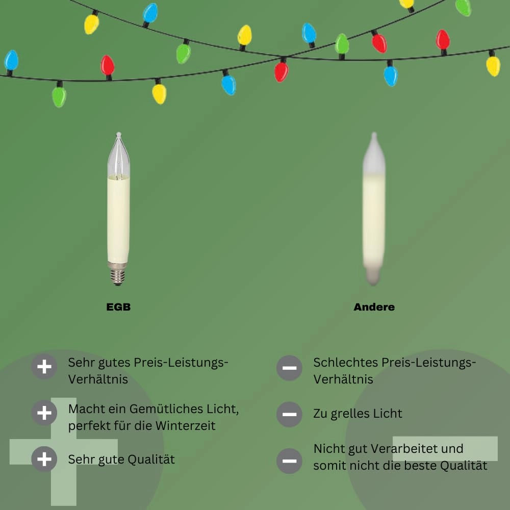 Candele decorative a batteria, 16 V/7 W, attacco E14, confezione da 3 pezzi, colore bianco, adatte per l'albero di Natale