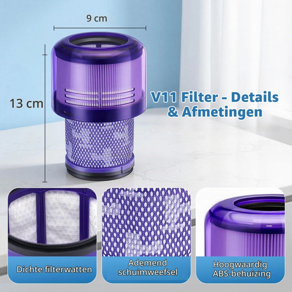 3 filtri di ricambio per aspirapolvere Dyson V11, lavabili e riutilizzabili
