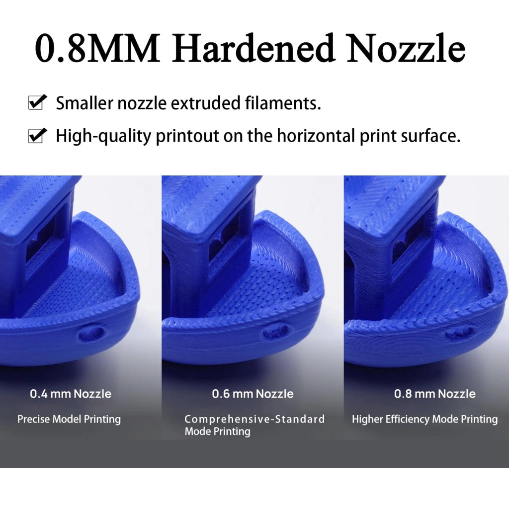 Set di 2 hotend da 0,8 mm, modello P2S, per stampanti 3D
