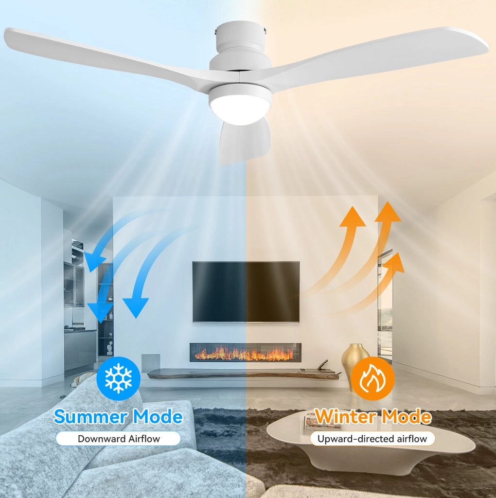 Ventilatore da soffitto bianco con luce LED; motore DC silenzioso e telecomando