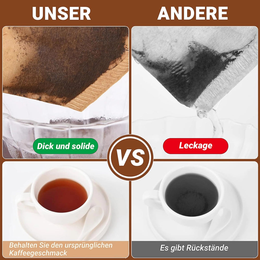 Filtri per caffè, in carta, a disco, confezione da 100 pezzi