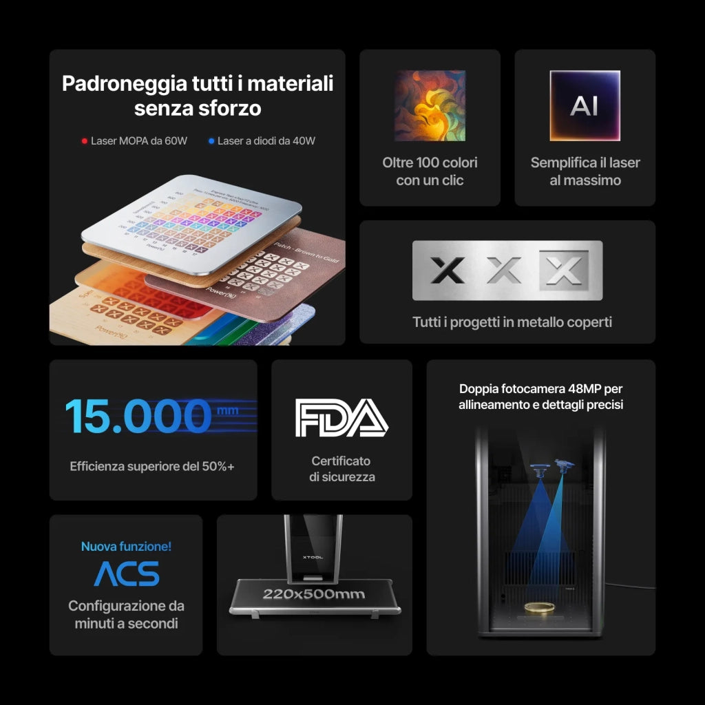XTOOL Incisore Laser F2 Ultra, MOPA 60W