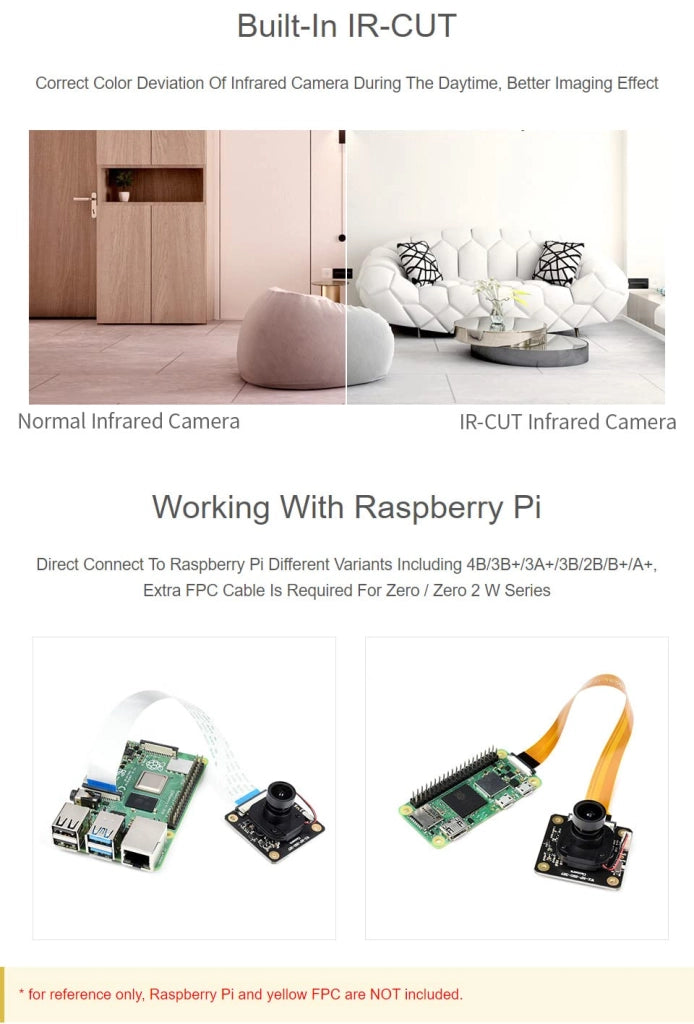 Telecamera IR-Cut IMX290-83 per Raspberry Pi, 2MP, sensore Starlight