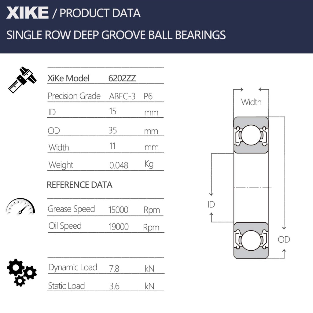 Cuscinetti a sfera 6202ZZ, dimensioni 15x35x11 mm, acciaio al cromo, confezione da 4 pezzi