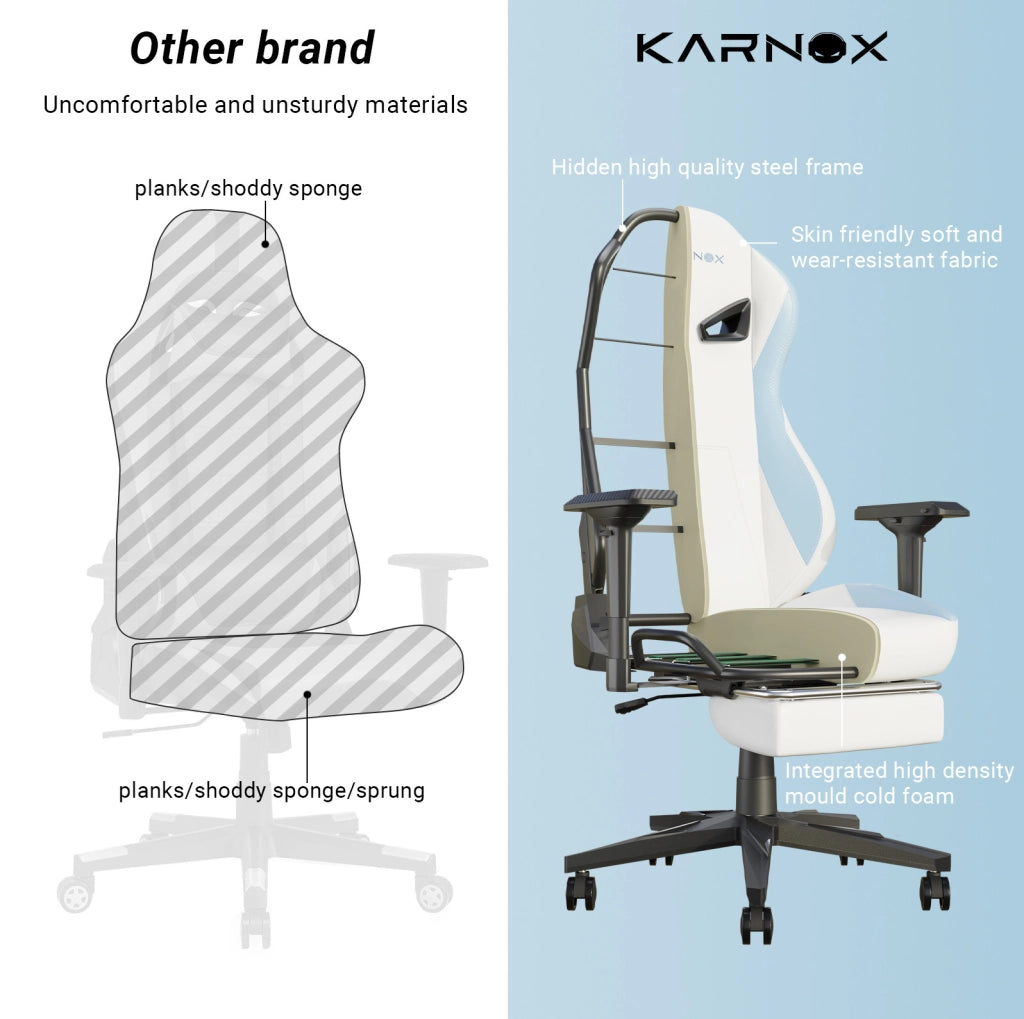 Sedia gaming ergonomica 60x53x132 cm PU bianco e blu con poggiapiedi per smart working