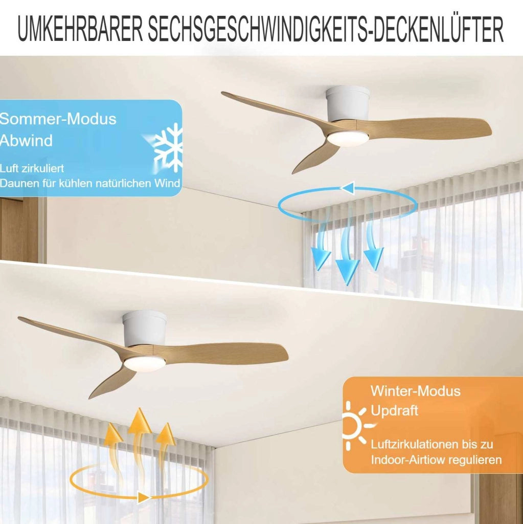 Ventilatore da soffitto bianco con luce LED e telecomando