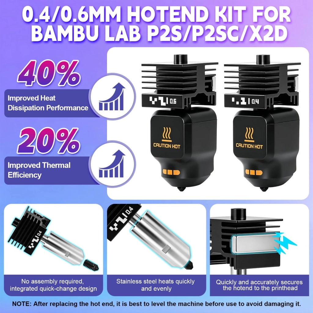 Set di hotend P2S, 0,4/0,6 mm, temprato, composto da 47 pezzi con accessori