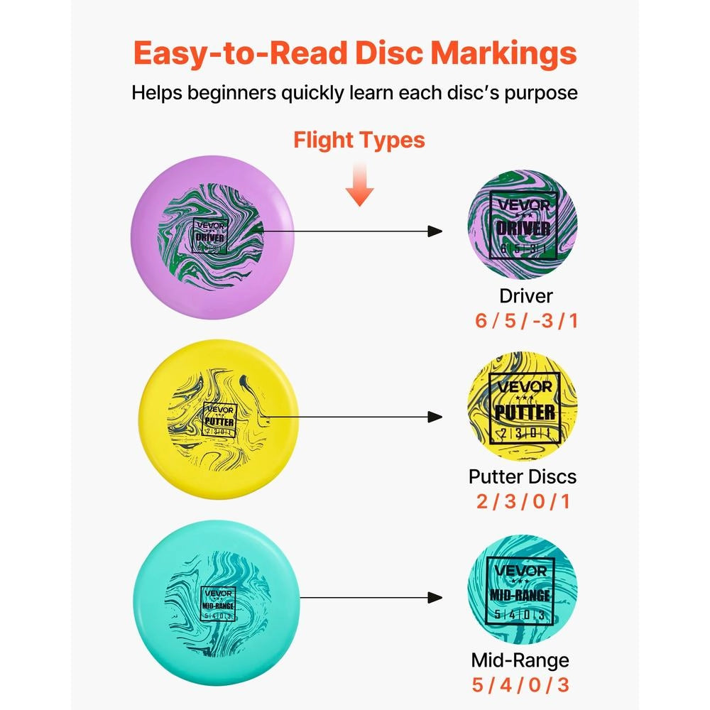 Set Disc Golf 3 Pezzi in TPE Modello SS-DF-001 con Driver Mid-range e Putter Resistente per Giardino e Parco