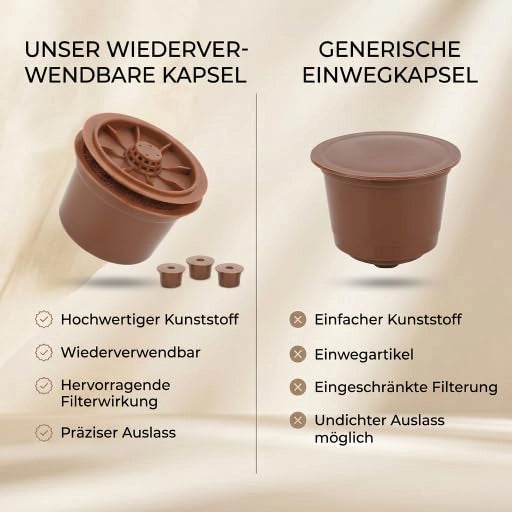 Capsule per caffè, confezione da 3 pezzi, compatibili con Caffitaly, colore marrone, dimensioni 4,5 cm
