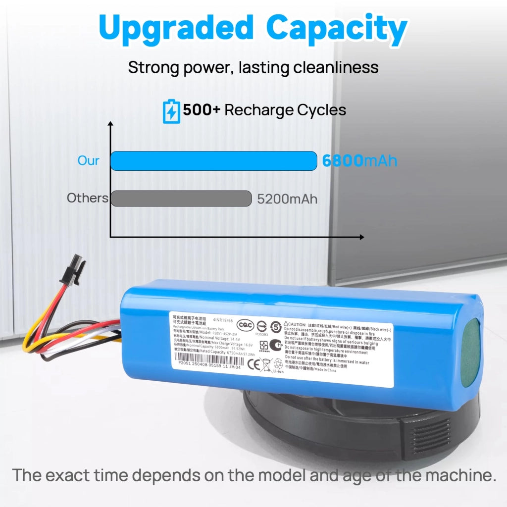 Batteria da 6800mAh, 14,4V, compatibile con i modelli Cecotec Conga 4090, 4490, 4590 e 4690