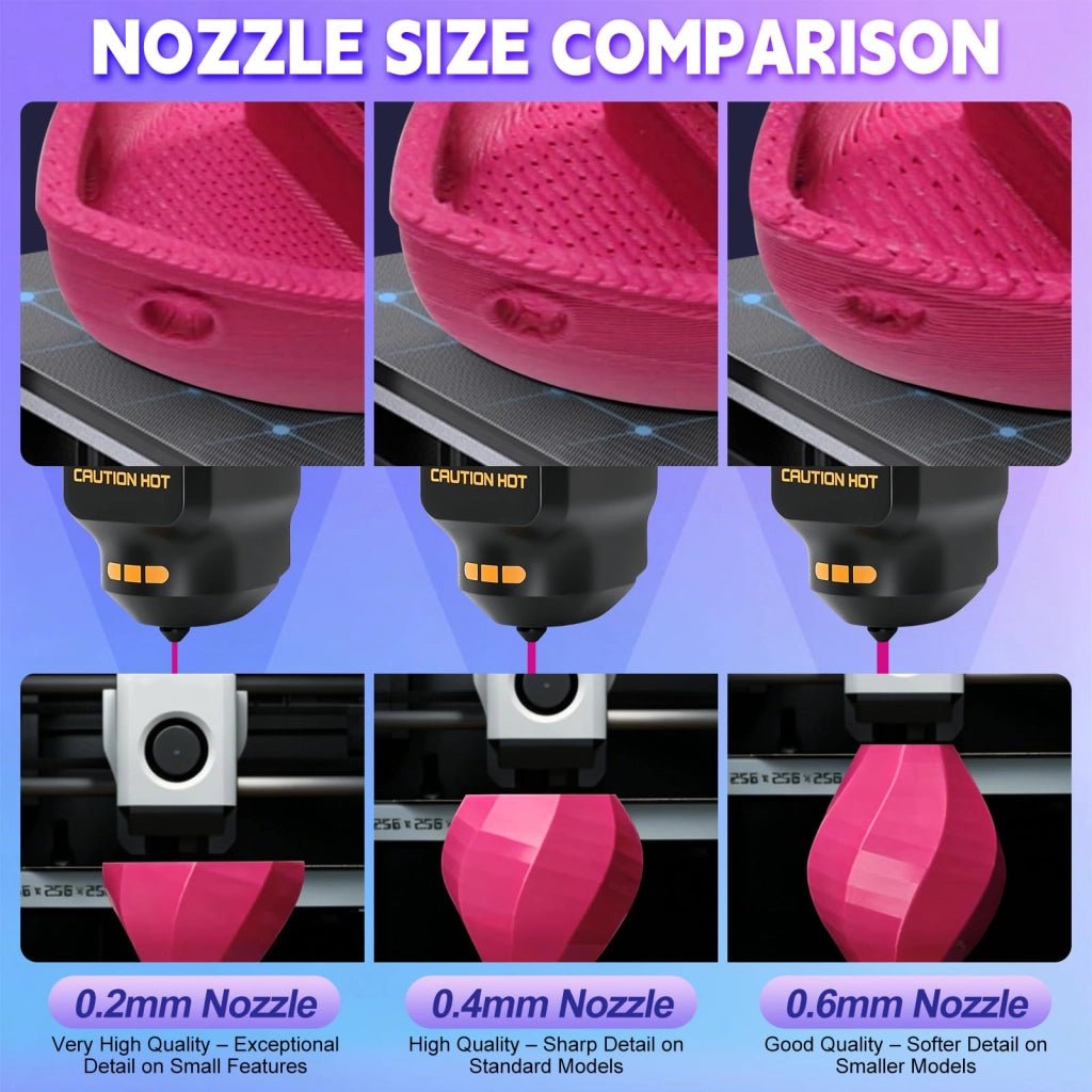 Set di hotend P2S, 0,4/0,6 mm, temprato, composto da 47 pezzi con accessori