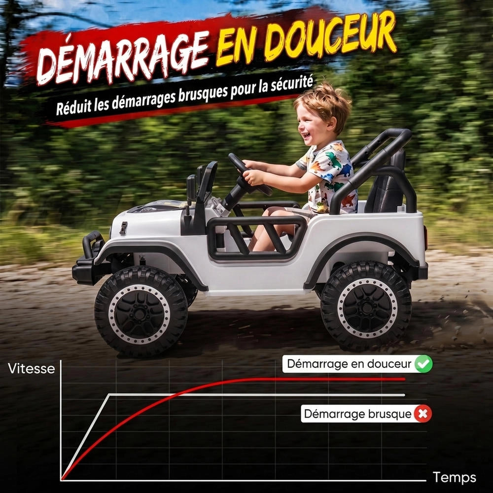 Macchina Elettrica per Bambini 12V Bianco con Telecomando 2,4G Doppio Motore Sospensioni Luci e Musica per Giardino ed Esterni