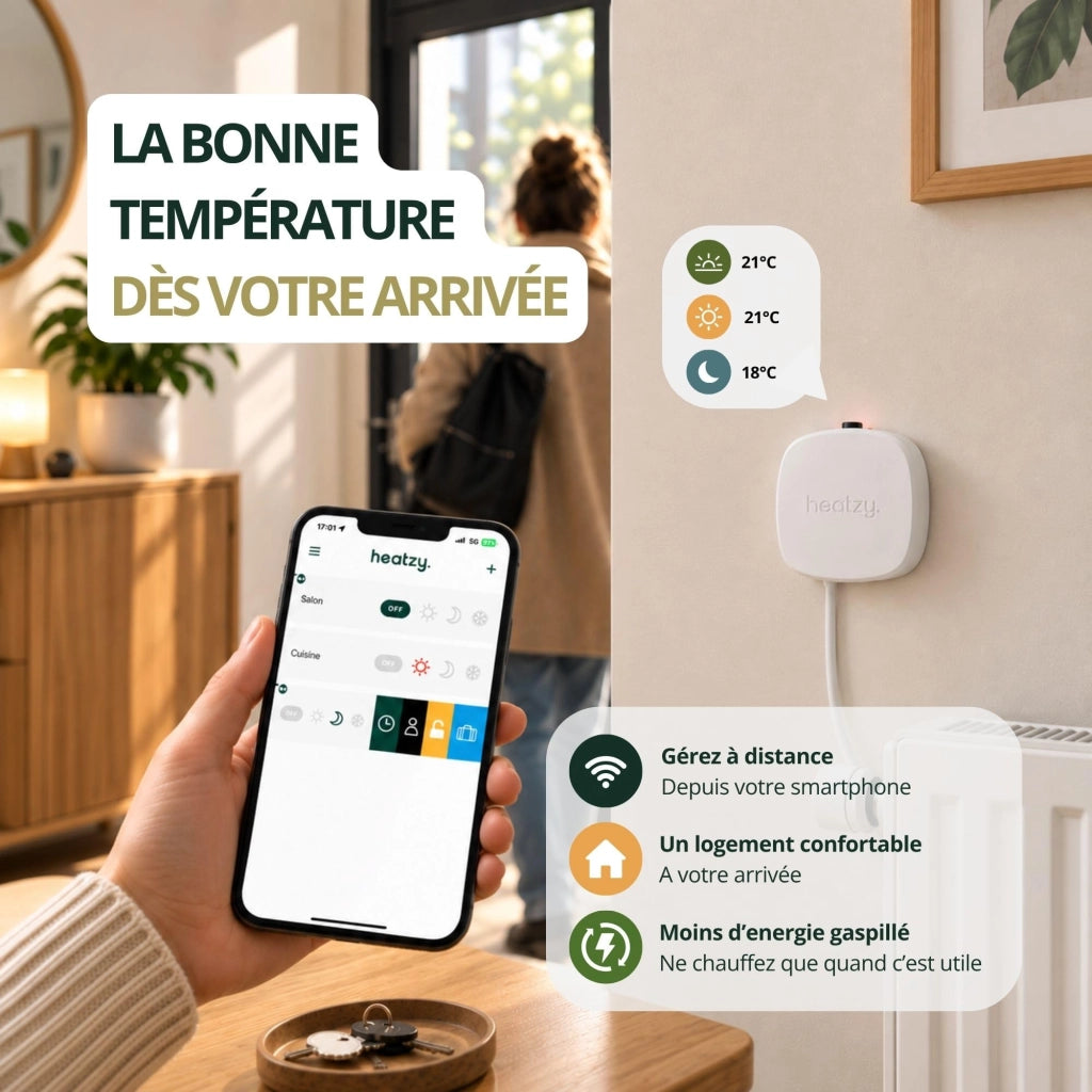 Termostato ambiente per radiatori, controllato tramite app, Wi-Fi, 230 V, bianco