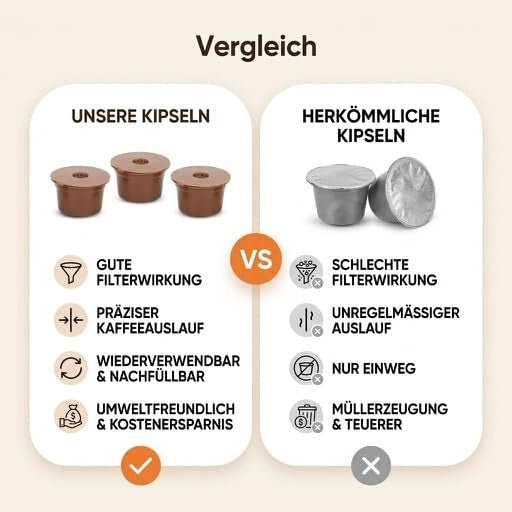 Capsule per caffè, confezione da 3 pezzi, compatibili con Caffitaly, colore marrone, dimensioni 4,5 cm