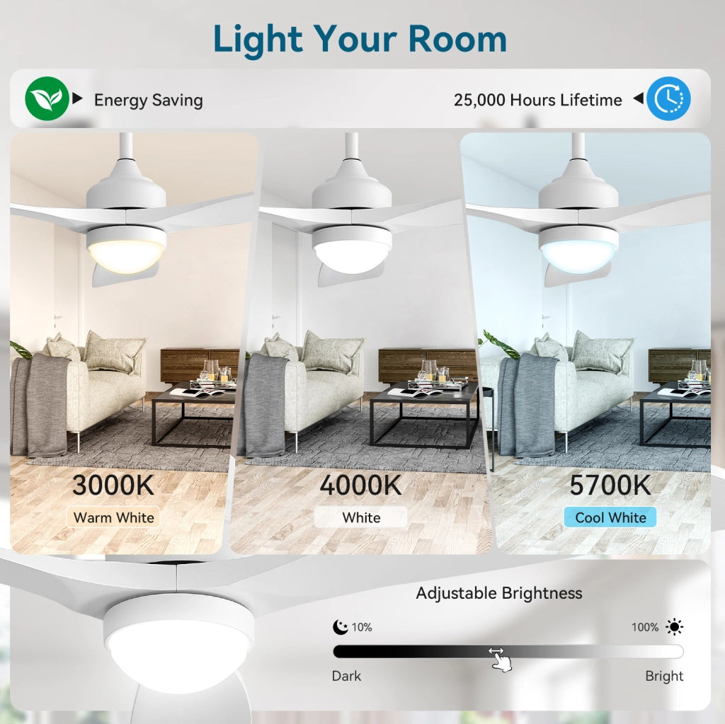Ventilatore da soffitto bianco con luce LED; motore DC silenzioso e telecomando