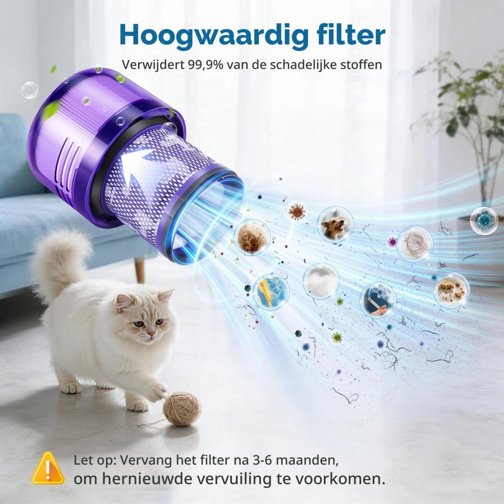 3 filtri di ricambio per aspirapolvere Dyson V11, lavabili e riutilizzabili