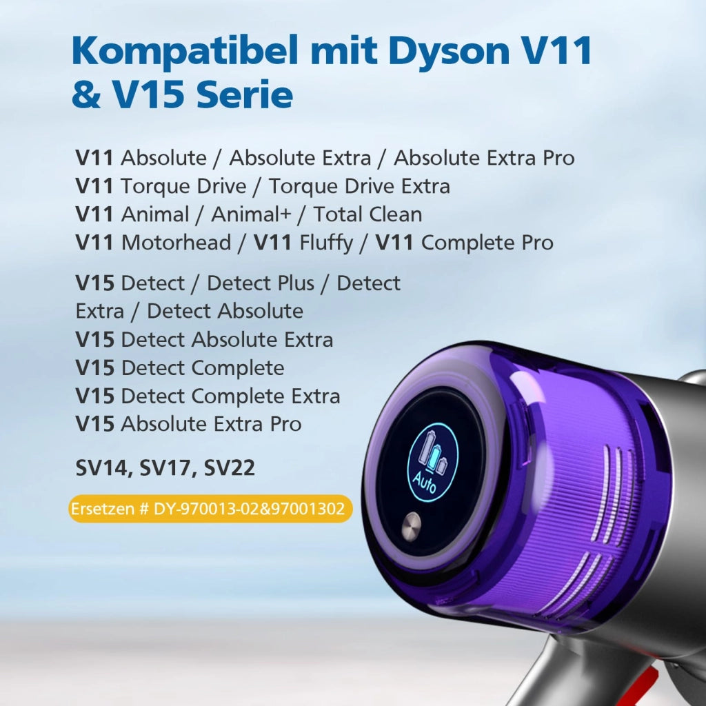 3 filtri di ricambio per aspirapolvere Dyson V11, lavabili e riutilizzabili