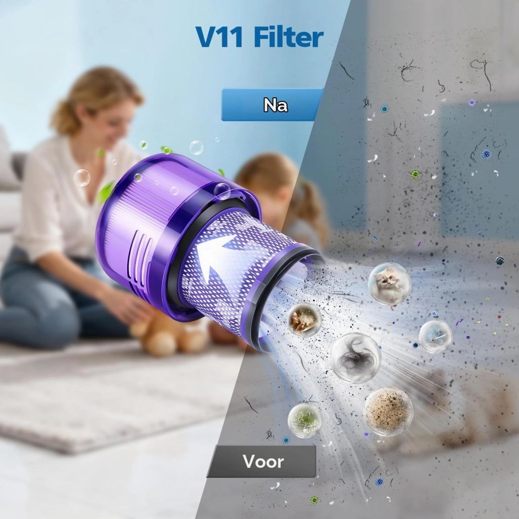 3 filtri di ricambio per aspirapolvere Dyson V11, lavabili e riutilizzabili