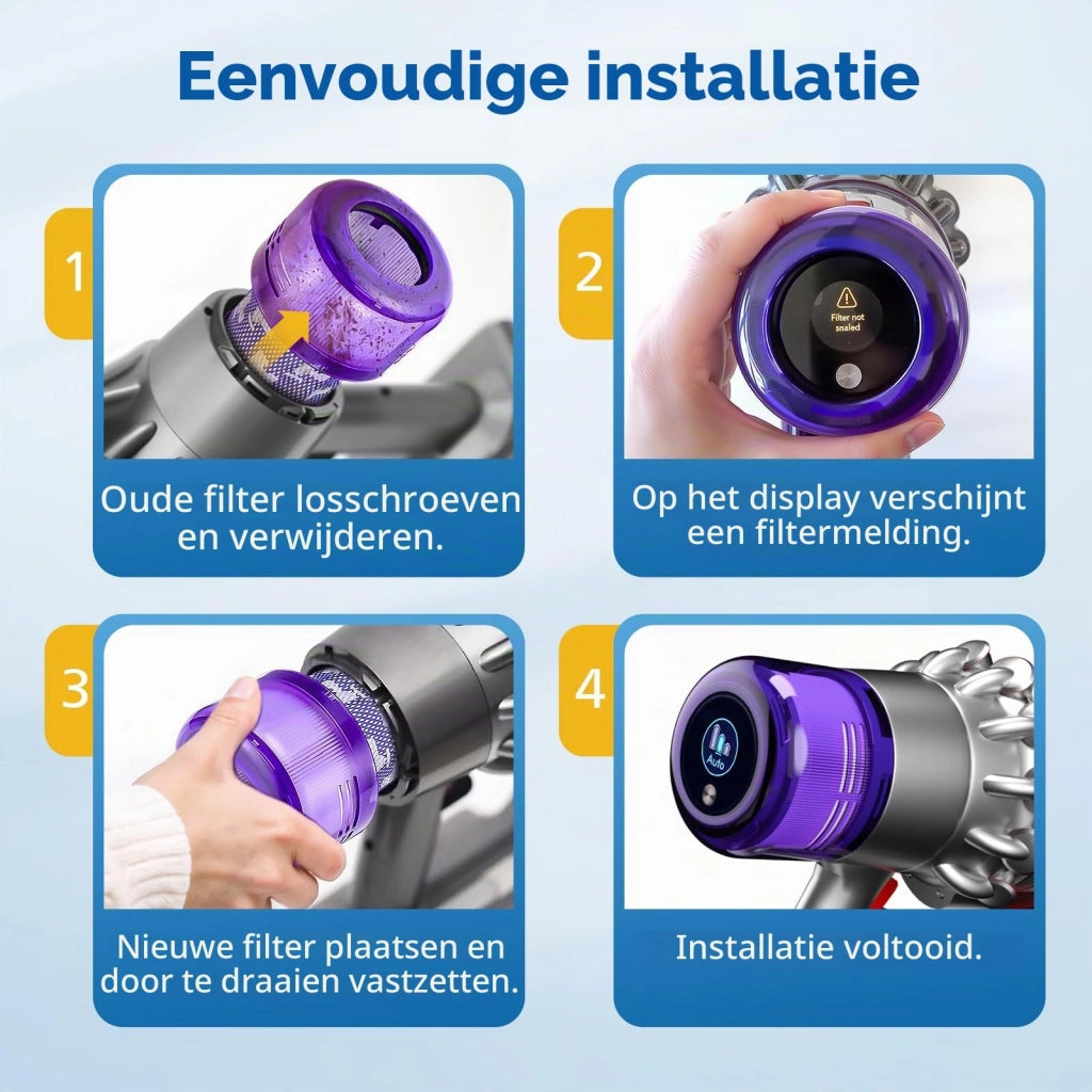 3 filtri di ricambio per aspirapolvere Dyson V11, lavabili e riutilizzabili