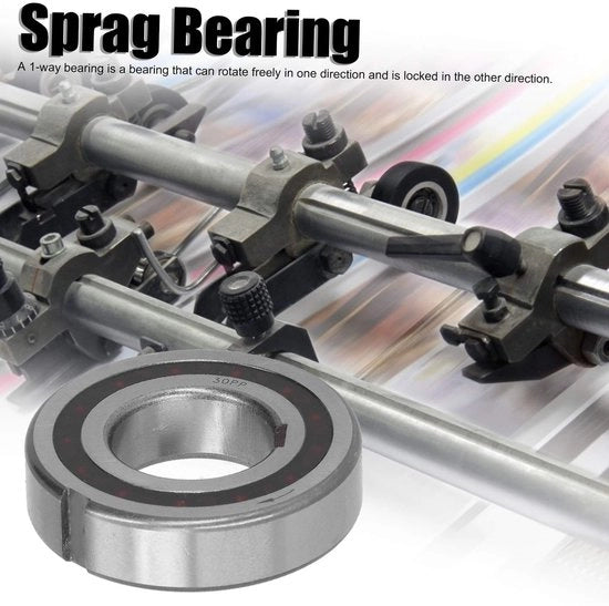 Lager con barra di appoggio 30 mm diametro interno - Laggerie unidirezionale - Acciaio per lager GCr15 - Alta capacità di carico - Per macchine tessili - Durezza HRC61-65