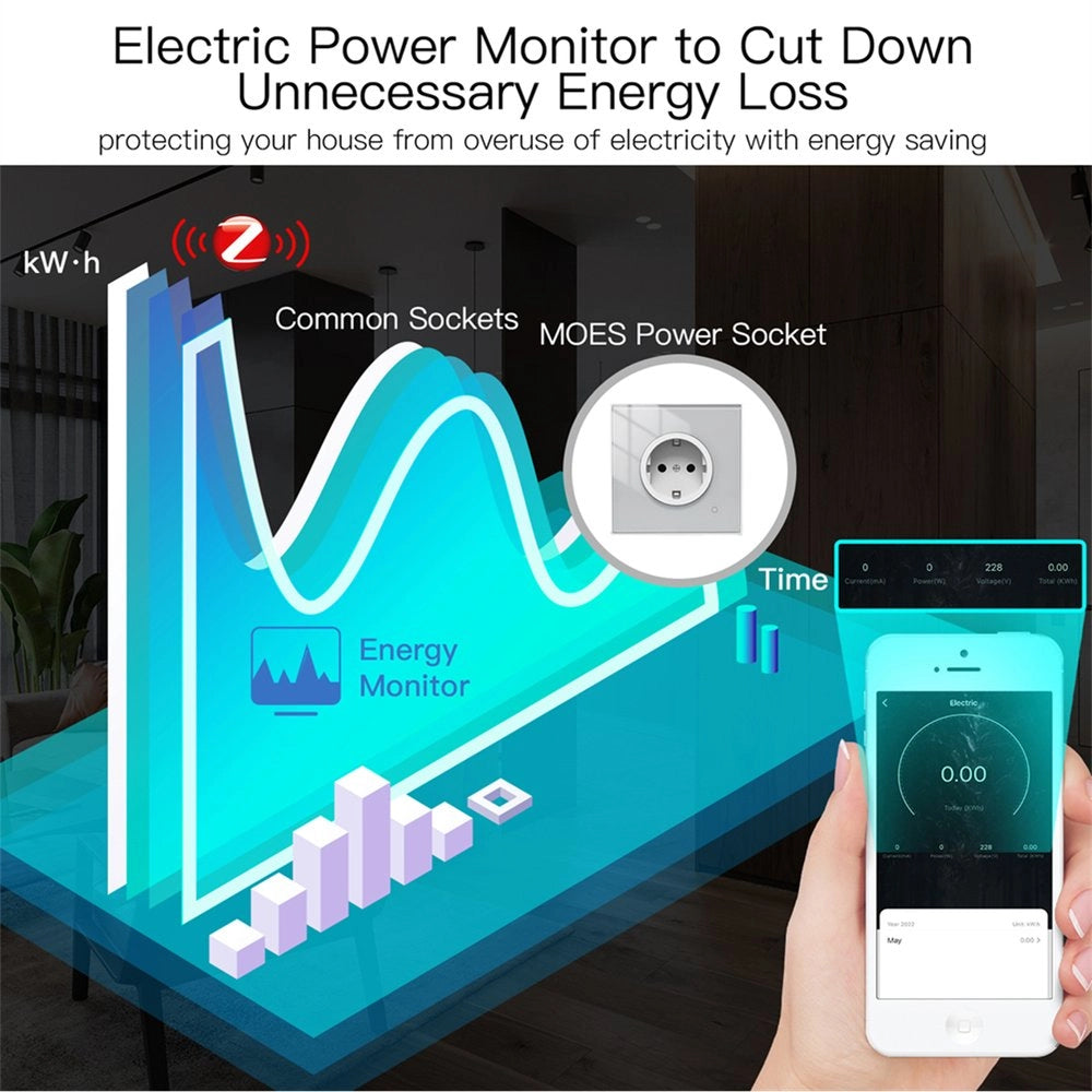 Presa Schuko Da Muro Protocollo ZigBee 3.0 TUYA, Smart Life 16A AC 90-250V 50/60HZ 86X86X43mm