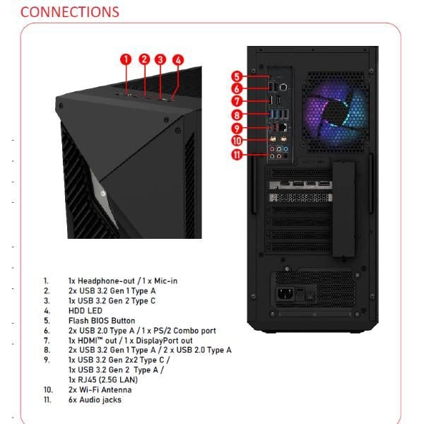 Msi mpg infinite x2 14nug9-468it pc intel® core™ i9 i9-14900kf 64 gb ddr5-sdram 2 tb ssd nvidia geforce rtx 4080 windows 11 home desktop nero - 00-B90421-469