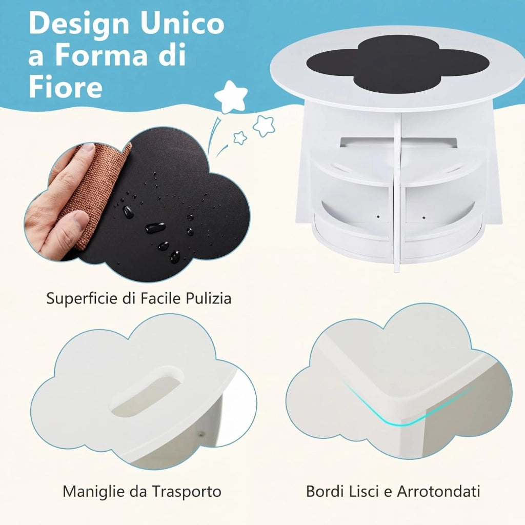 2 in 1 Set Tavolo Rotondo e 4 Sedie per Bambini 3+ Anni (Bianco) | Set Tavolo in Legno Salvaspazio e Sedie con Portaoggetti per Cameretta Ragazzi e Scuola