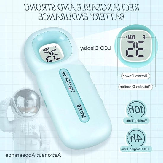 Taglierino per unghie in gel - 35000 giri/minuto Trapano a batterie senza fili elettrico per unghie - Velocità regolabile Macchina per lisciatura unghie in gel Acido istruttivo per rimozione chiazza cuticola Trapano per unghie