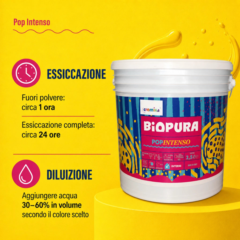 Popintenso palestra e decori interni pittura murale lavabile e coprente cromika *** formato 2.5 lt, colore- limone br...