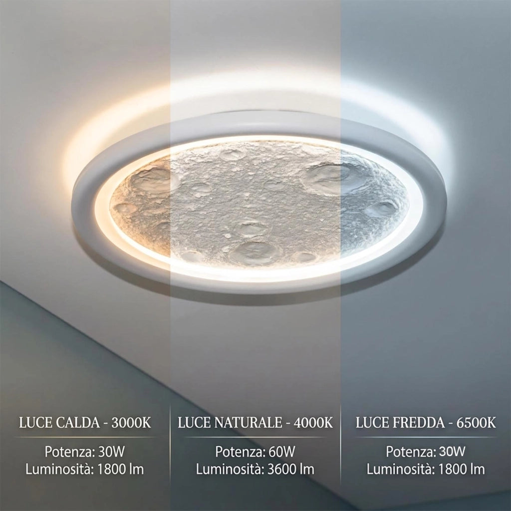Plafoniera MOON LED CCT 60W Dimmerabile Lampada Tonda Effetto Luna Luce Soffitto Camera da Letto Bluetooth Telecomando
