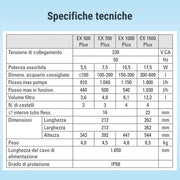 Tetra Filtro esterno EX Plus per Acquari Modello: 1000