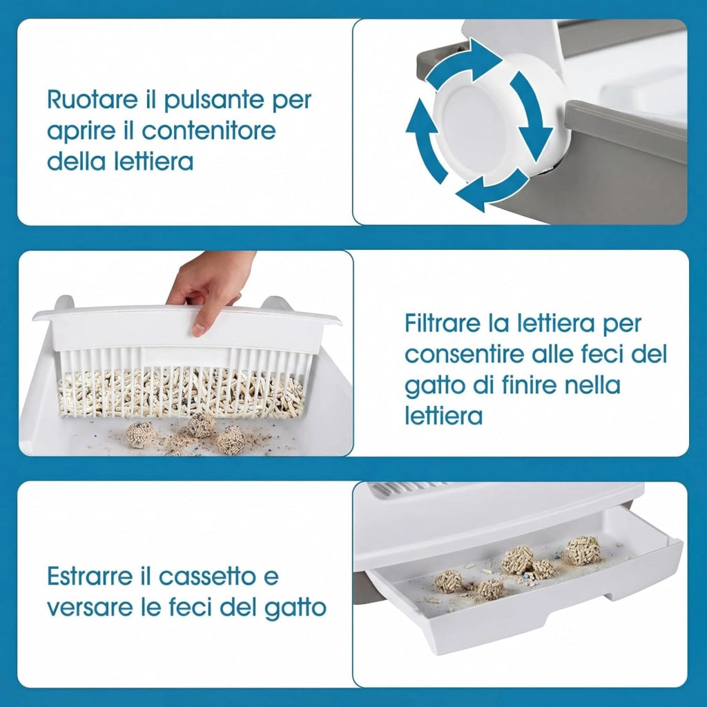 Lettiera per Gatti Semi-Automatica a Tetto Aperto, Toilette Antischizzo con Vassoio Estraibile a Cassetto, Paletta Scorrevole e Pedale Filtra Sabbia, Lettiera per Gatti fino a 10 kg (Bianco)