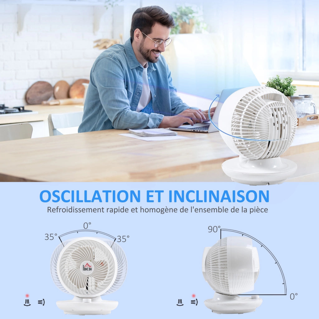Ventilatore da tavolo ¨C zephmum ¨C bianco