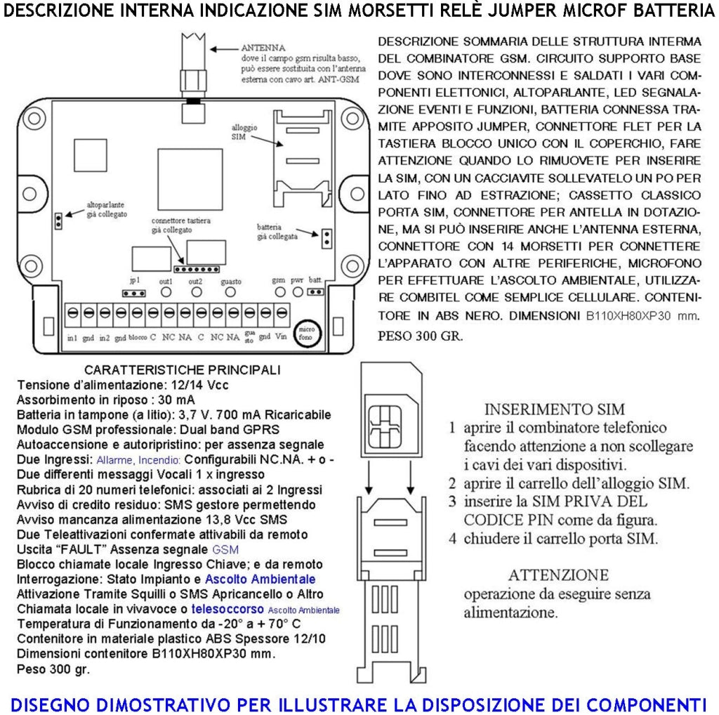 Combinatore GSM Chiama 20 Numeri su 2 Canali 2 Messaggi Voce Attivazioni Confermate Telesoccorso Ascolto Ambientale Modulo Dual Band Memorizza 32 Eventi Apri Cancello Password di Accesso e Blocco