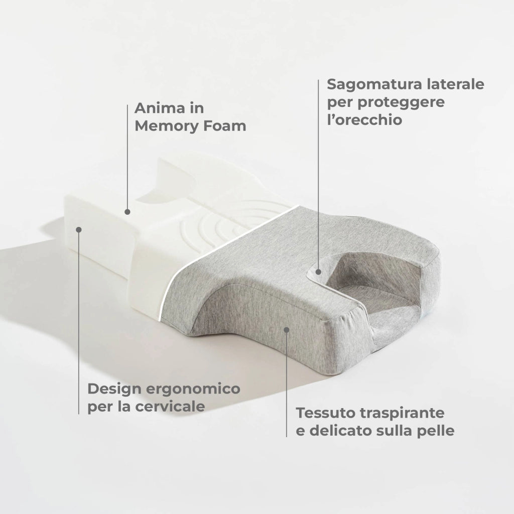 Cuscino Antirughe in Memory Foam Ergonomico 62x38x10 cm – Supporto Cervicale Ortopedico per Dormire Supini e Laterali, Anti Pressione Viso, Federa Morbida Rimovibile e Lavabile