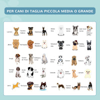 Piscina Rigida per Cani Taglia Grande Ø140x30 cm in PVC e Truciolare Blu