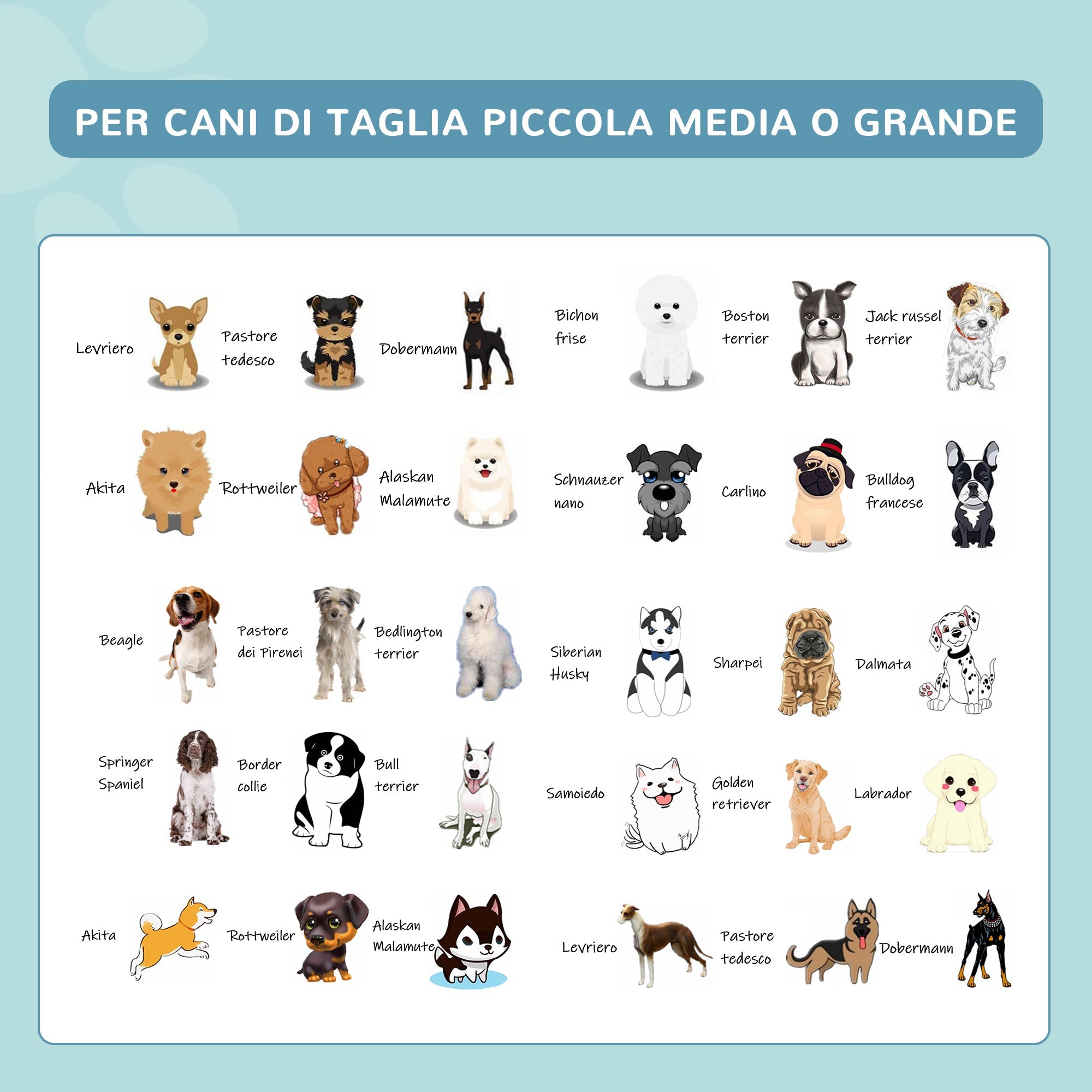 Piscina Rigida per Cani Taglia Grande Ø140x30 cm in PVC e Truciolare Blu