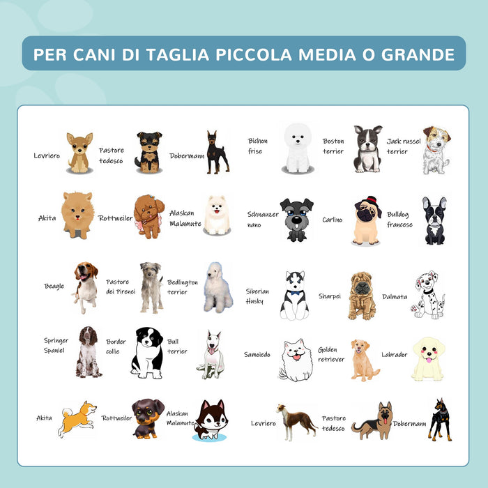 Piscina Rigida per Cani Taglia Grande Ø140x30 cm in PVC e Truciolare Blu