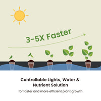 Serra idroponica, set per coltivazione idroponica in casa, con pannello di controllo e LED, serbatoio acqua 9,8 l, altezza regolabile, marrone