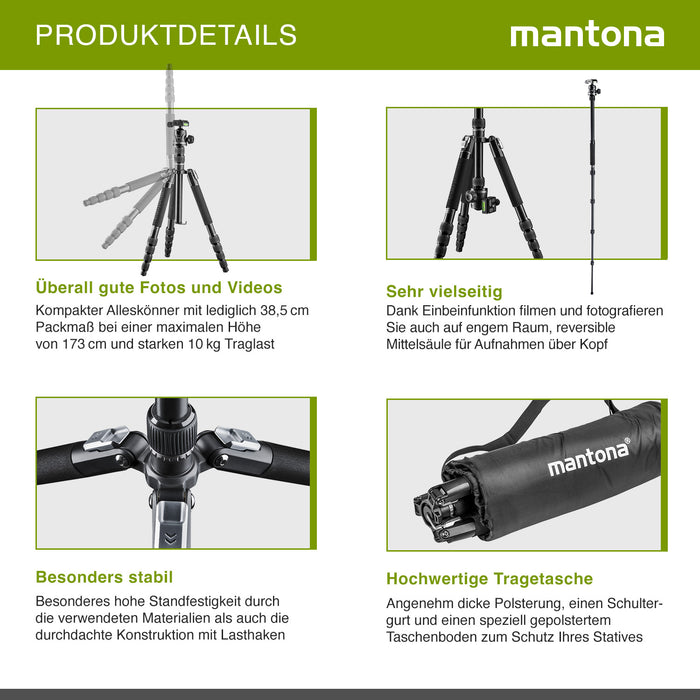 Mantona DSLM Travel Evolution Max 2552-RA