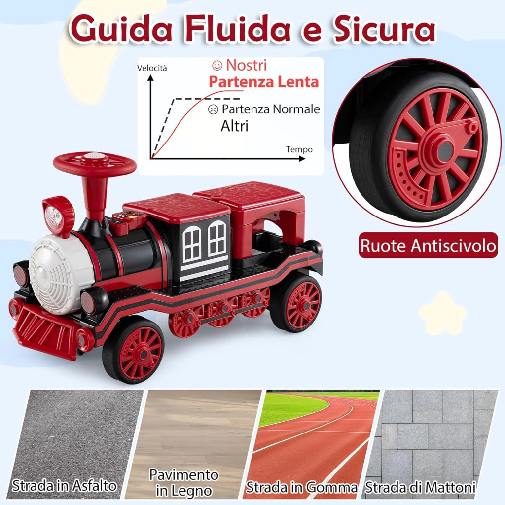Trenino Elettrico Cavalcabile per Bambini, 12V Macchina Elettrica a 3 Posti con Locomotiva e Vagone Rimovibili, Treno con Luci LED, Clacson e Musica, per Bambini 3-8 Anni (Rosso)