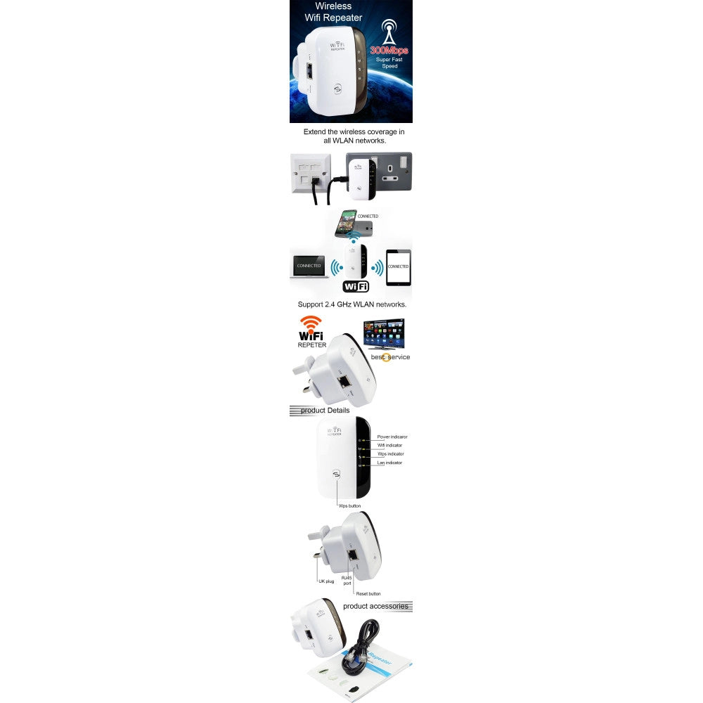 Trade Shop - 300mbps Wireless N 802.11 Ripetitore Wifi Gamma Booster Extender Ponte Ap -