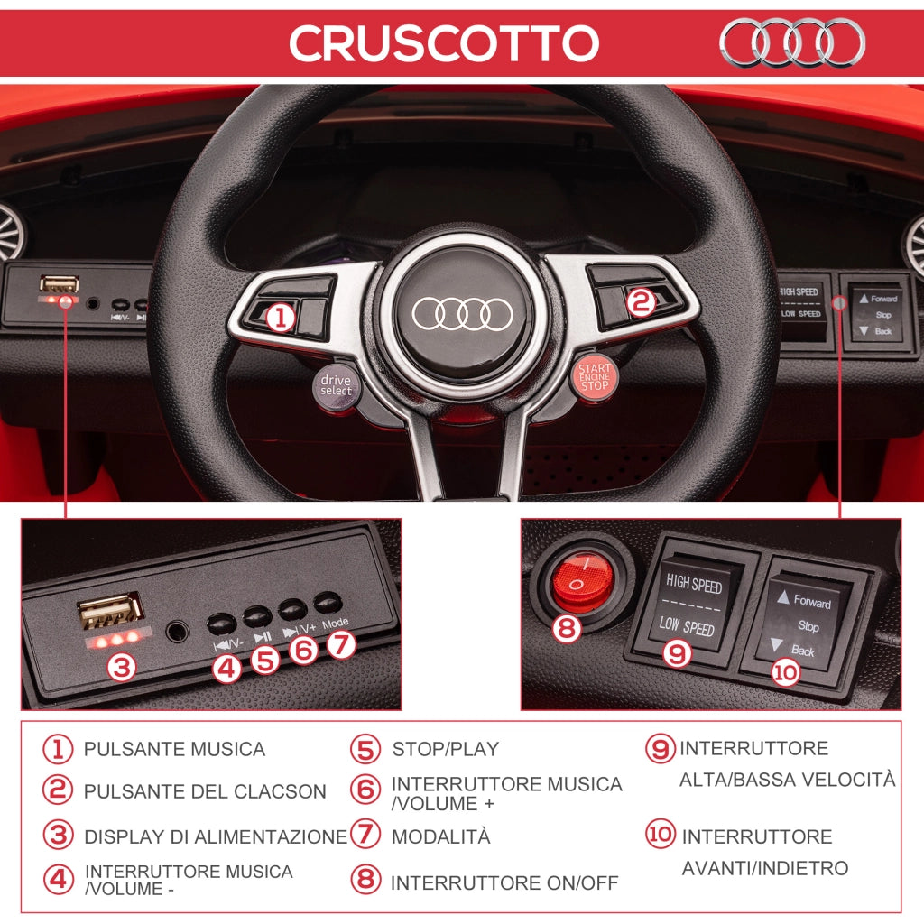 Macchina Elettrica per Bambini 3-5 Anni Licenza AUDI TT con Telecomando e Fari LED, 102x60x44 cm, Rosso