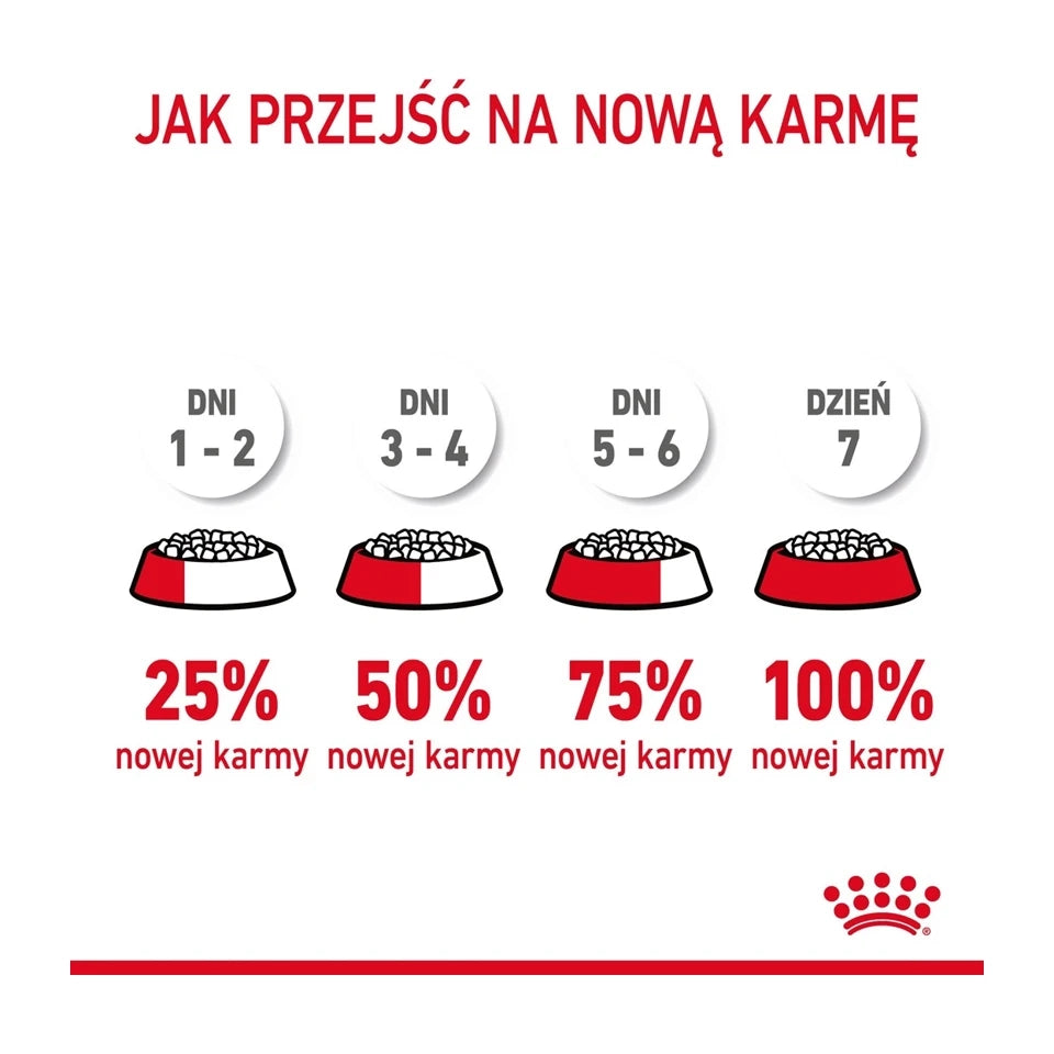 Royal Canin Hairball Care cibo secco per gatti 10 kg Adulti Mais, Pollame, Riso, Verdure