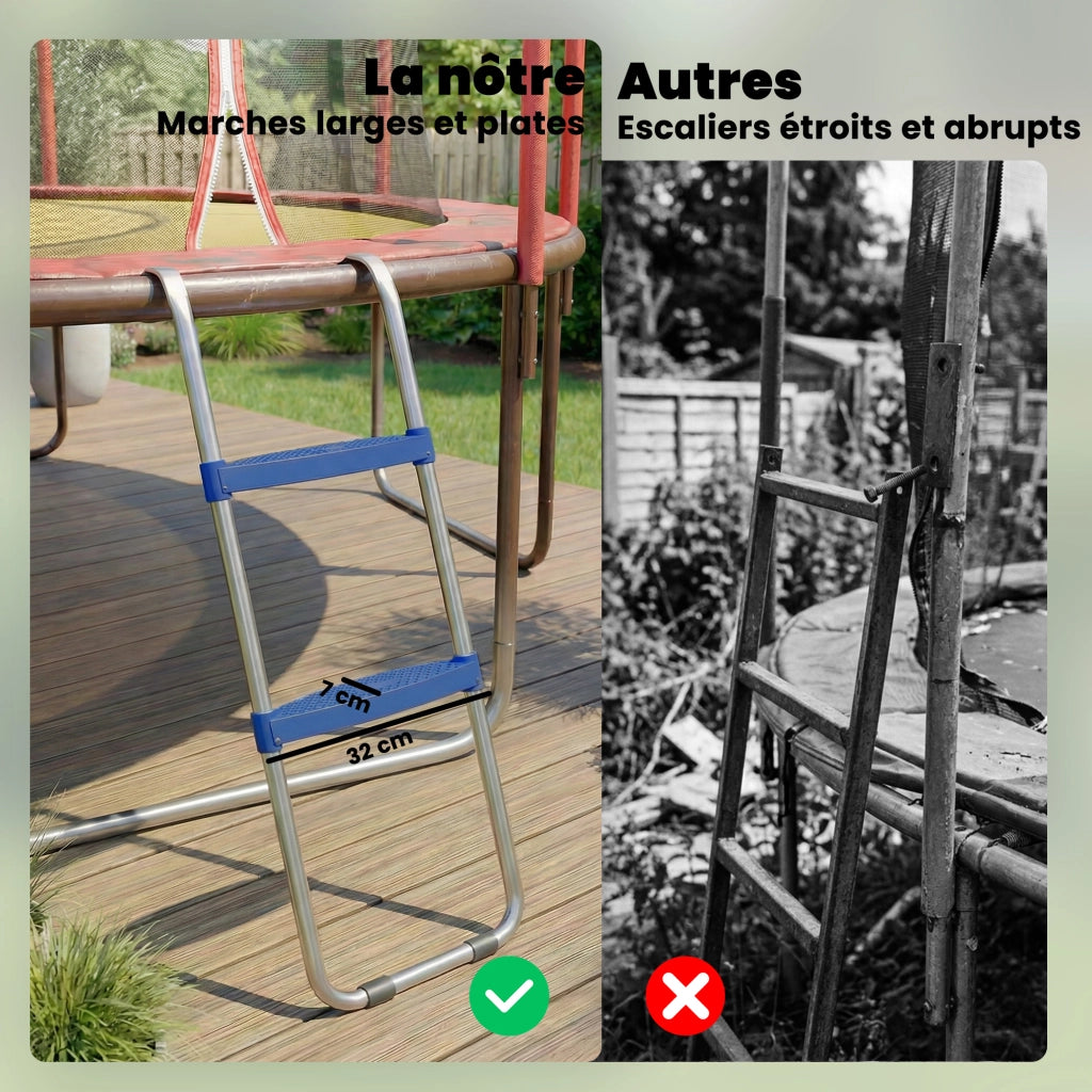 Scala per Trampolino 2 Gradini Larghe con Gancio Universale ¨C zephmum ¨C Acciaio Galvanizzato, 97x32x7 cm, Blu