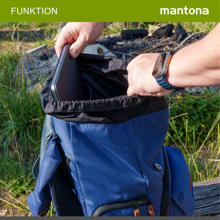 Mantona Luis junior Retro Zaino fotografico blu, per fotocamera con copertura antipioggia, borsa fotografica con scomparto per laptop, DSLR, 3 obiettivi e accessori fotografici